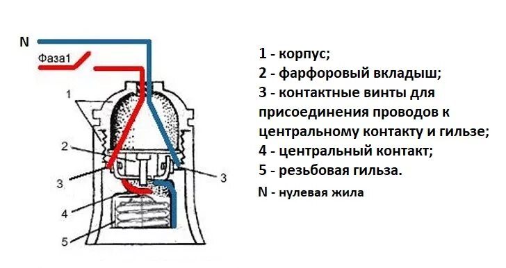 Подключение цоколя к проводам Ответы Mail.ru: Может ли произойти что то плохое если перепутать фазу с нулем