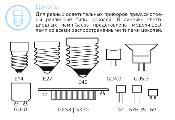 Подключение цоколя лампочки Светодиодные лампы с цоколем купить СПб стр.1