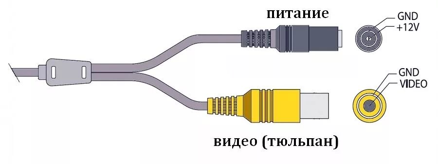 Подключение цветной камеры VR100HR-29IR Автодесерт