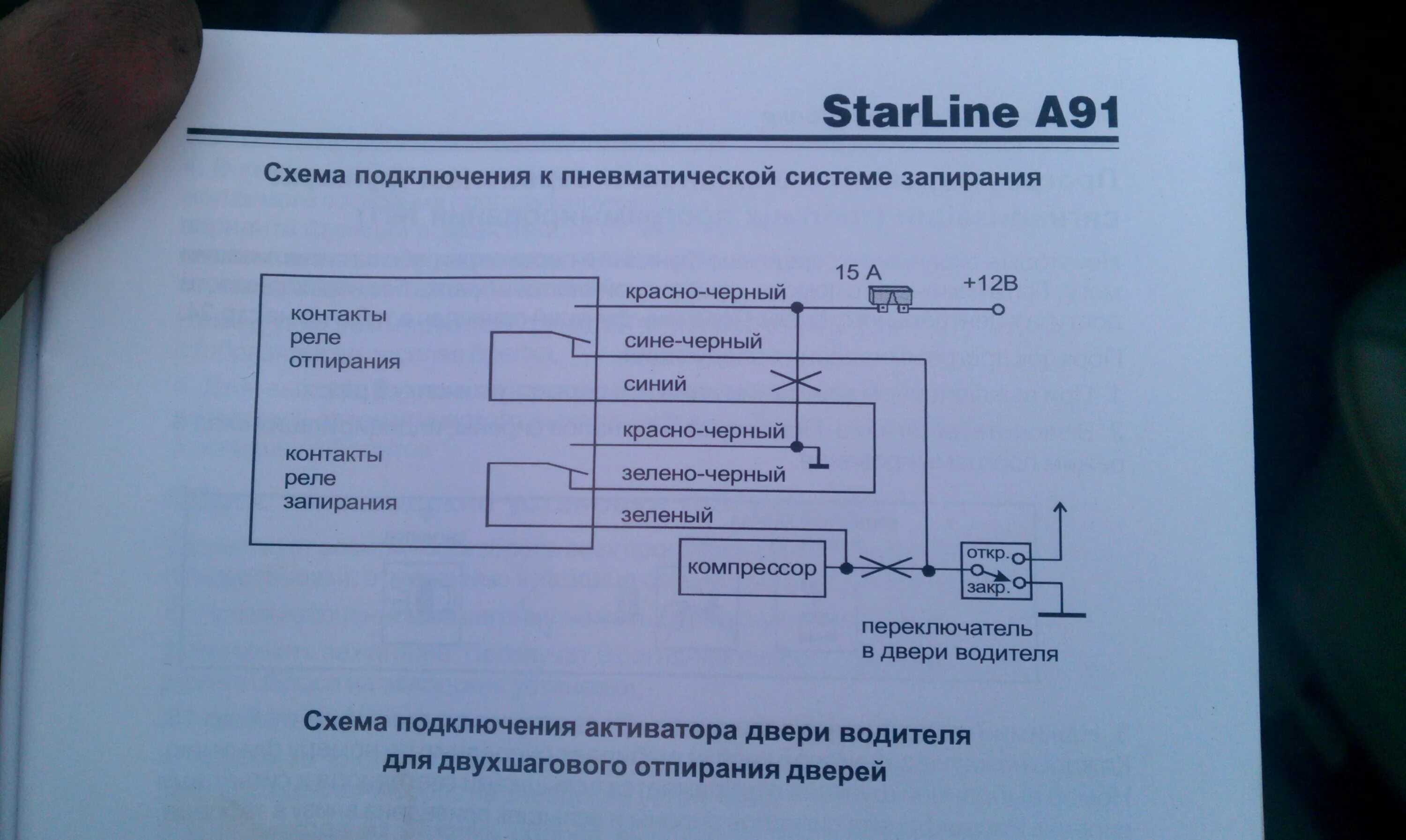 Подключение цз старлайн Помогите подключить сигналку к ЦЗ - Тюнинг - OLDMERIN