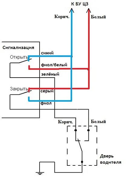 Подключение цз ваз 2110 Установка китайского центрального замка на лансер 10 - DRIVE2