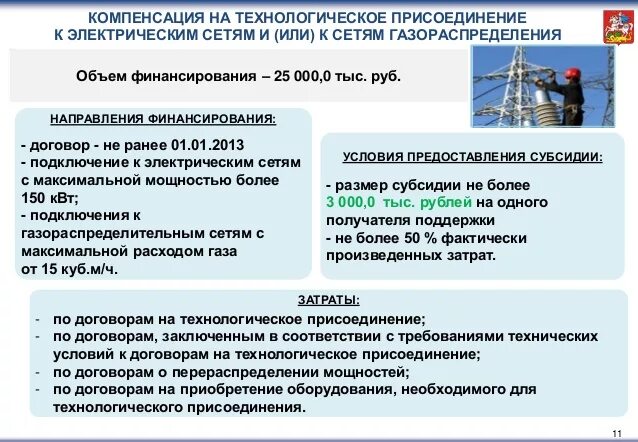 Подключение технологическое присоединение к электрическим сетям Новости / Информация по технологическому присоединению и порядок подачи электрон