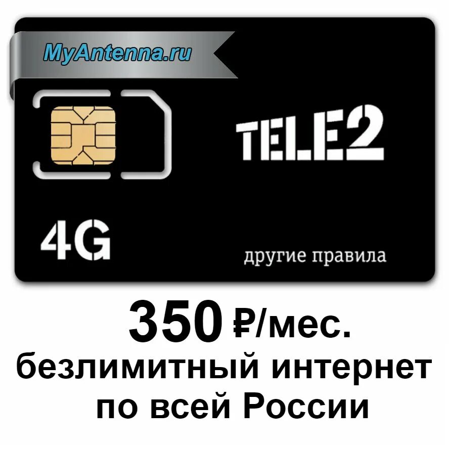 Подключение теле 2 сим карты Купить в интернет-магазине MyAntenna.ru сим-карту на безлимитный интернет TELE2 