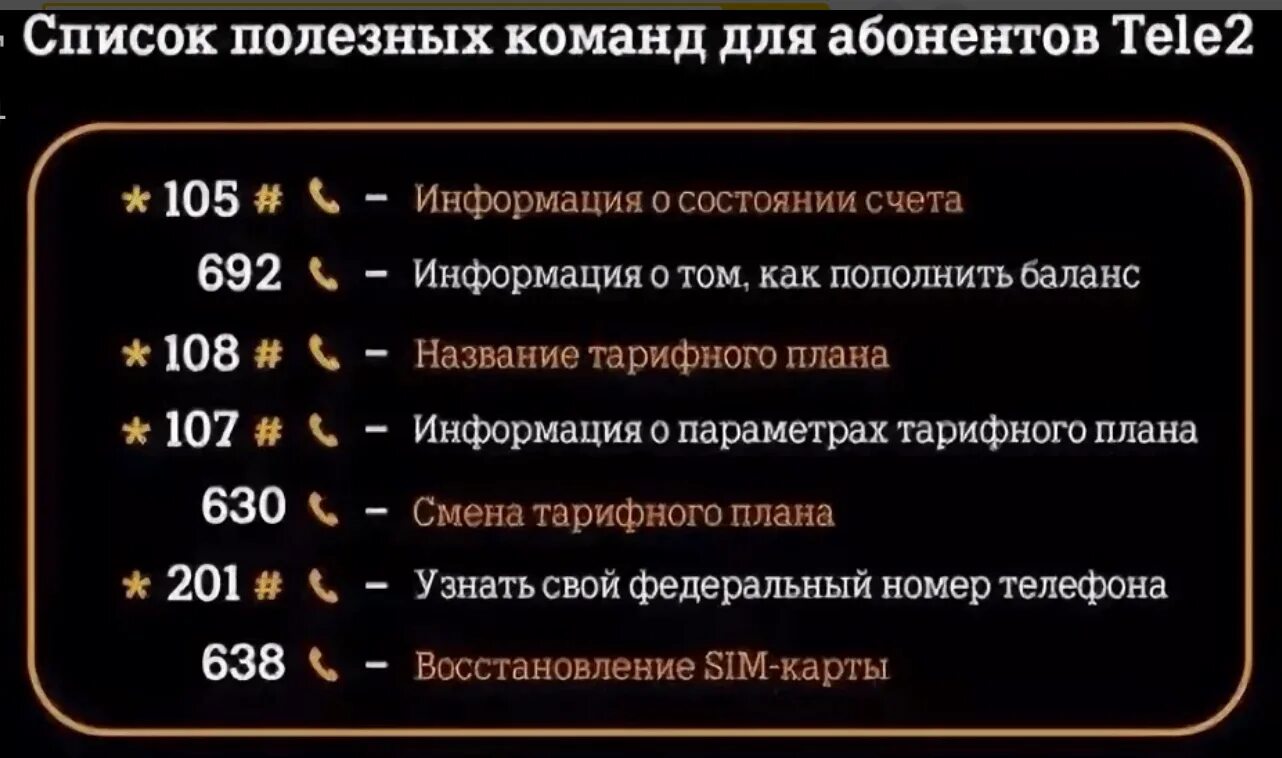 Подключение теле2 к телефону Как узнать свой тариф на Tele2 по номеру телефона онлайн для замены? fast-wolker