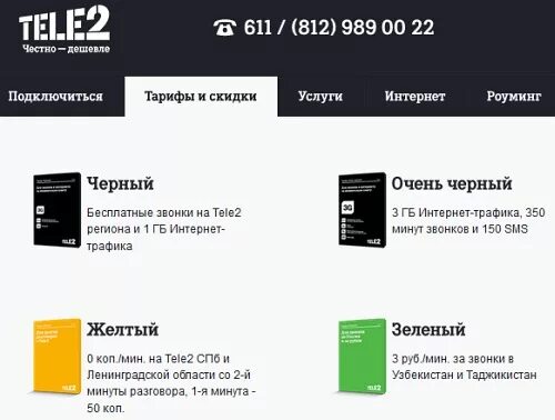 Подключение теле2 к телефону Mobile-review.com TELE2 3G