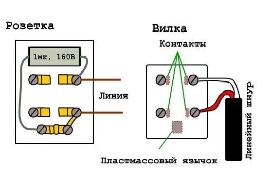 Подключение телефона 5g Схемы розеток стационарных телефонов