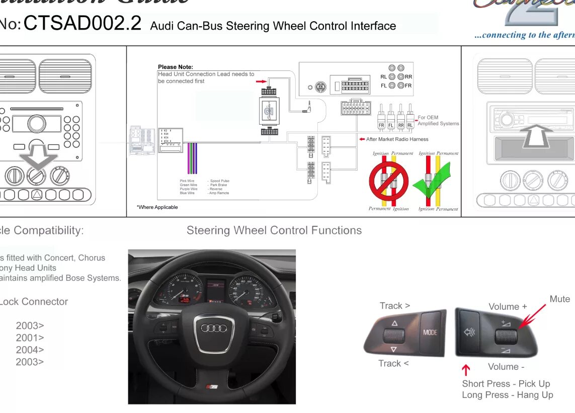 Подключение телефона audi Aftermarket head unit wiring help needed as i'm a bit dense on the subject now..