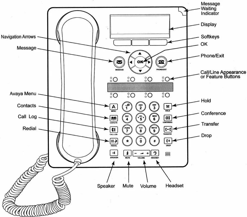 Подключение телефона avaya VoIP-телефон Avaya 1608 - купить в интернет-магазине по низкой цене на Яндекс Ма