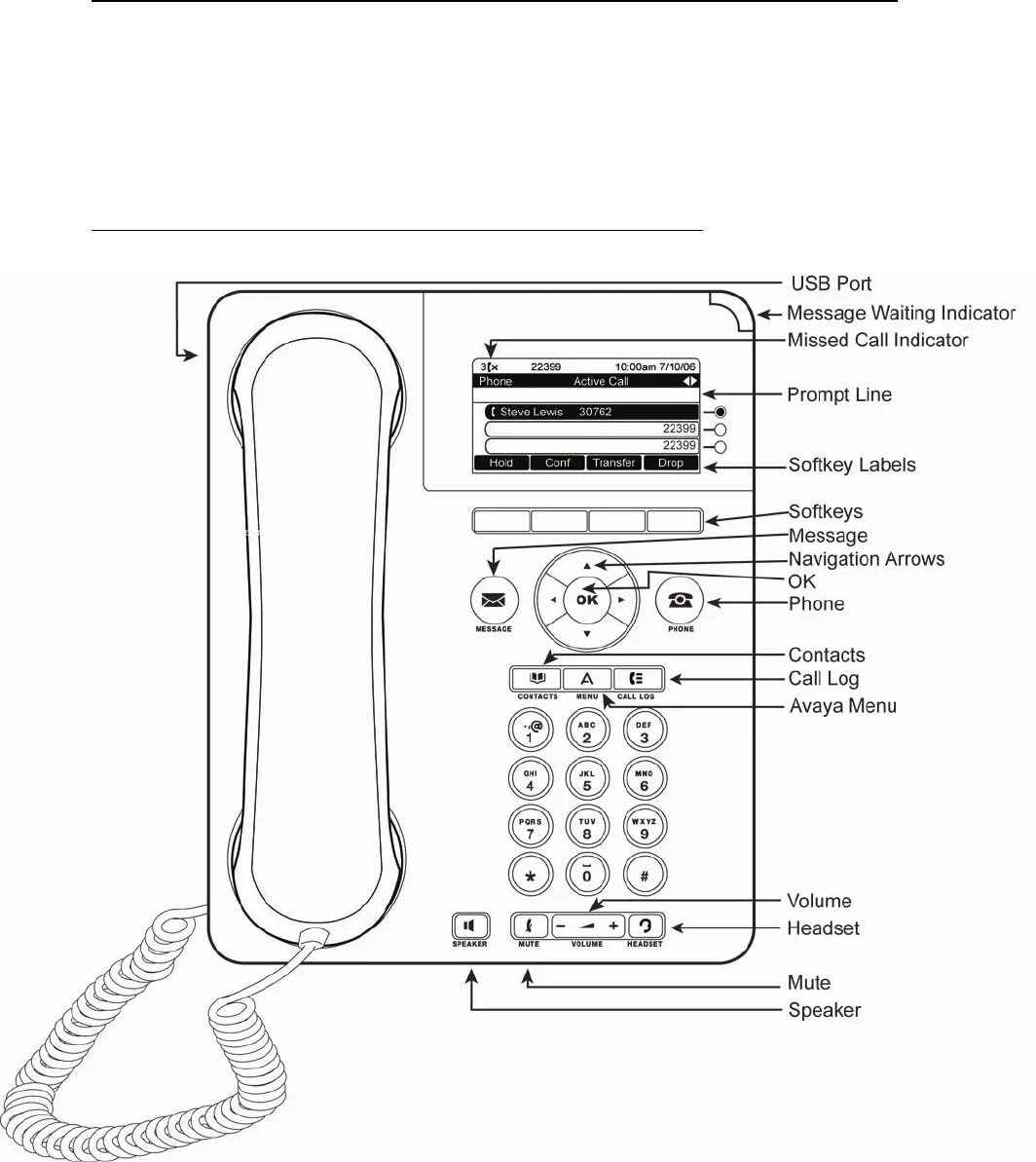 Подключение телефона avaya Page 4 of Avaya Telephone 9620 User Guide ManualsOnline.com