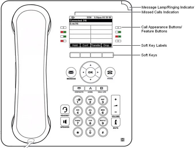 Подключение телефона avaya Avaya 9608G 700505424 - IP телефон, H.323, Gigabit-адаптер 700505424 - Купить у 