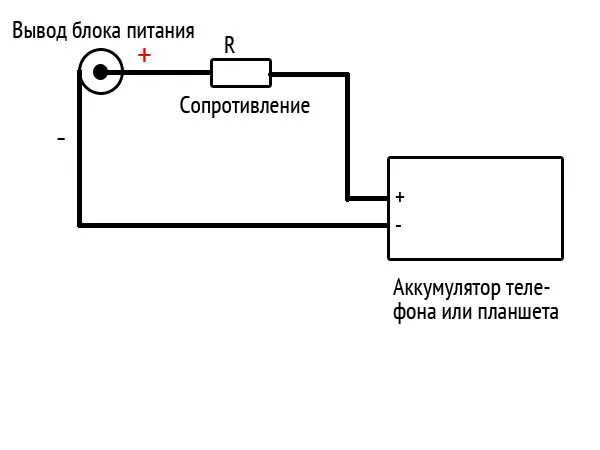 Подключение телефона без аккумулятора Питание от сети и аккумулятора