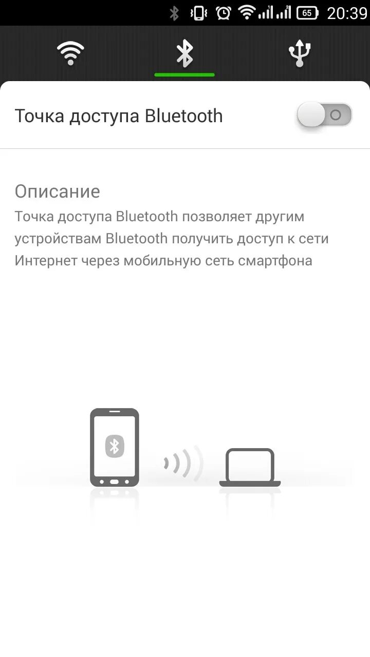 Подключение телефона bluetooth Автомагнитола на Android для Toyota Corolla E120 / BYD F3