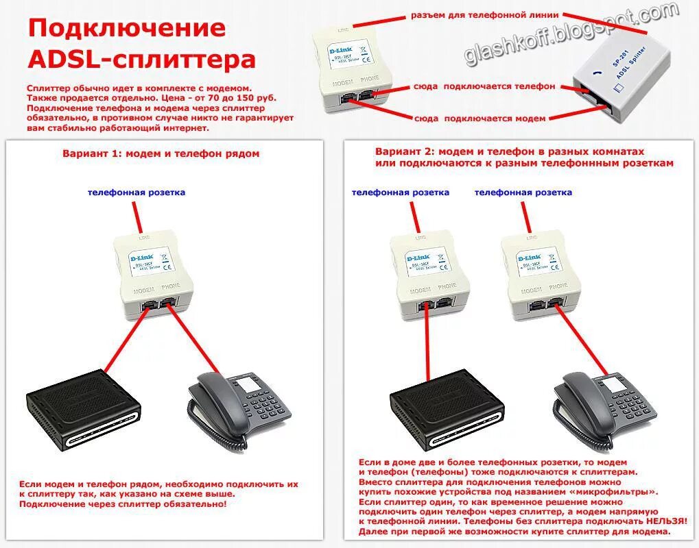 Подключение телефона челябинск Чтобы соединить два компьютера по телефонным линиям связи необходимо иметь Bezhk