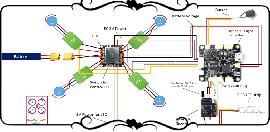 Подключение телефона к дрону Drone Wiring Diagram - App by Wiring Diagram