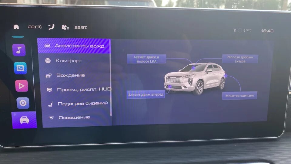 Подключение телефона к хавал джолион Краткая инструкция по работе ГУ Haval Jolion - Haval Jolion, 1,5 л, 2021 года на