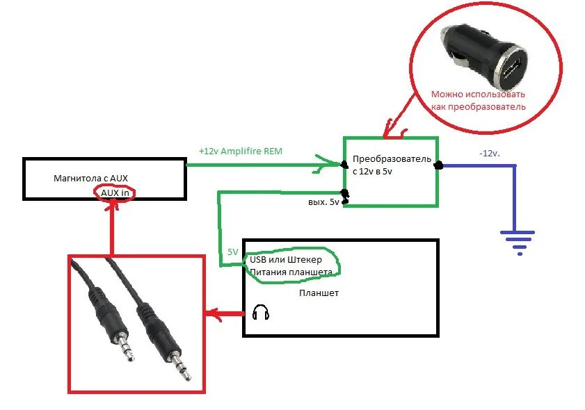 Подключение телефона к магнитоле через usb Подключаю планшет к Автомагнитоле ч.1 - Volvo 460, 2 л, 1993 года электроника DR