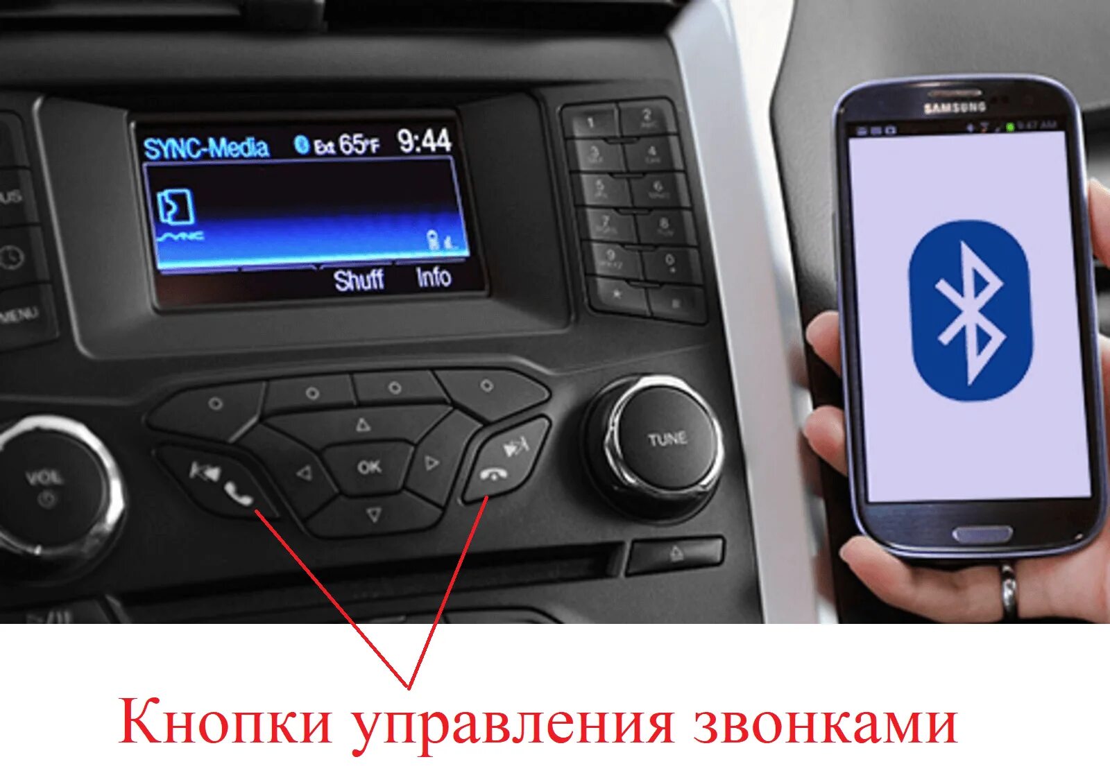 Подключение телефона к машине через bluetooth Штраф за использование мобильного телефона за рулем