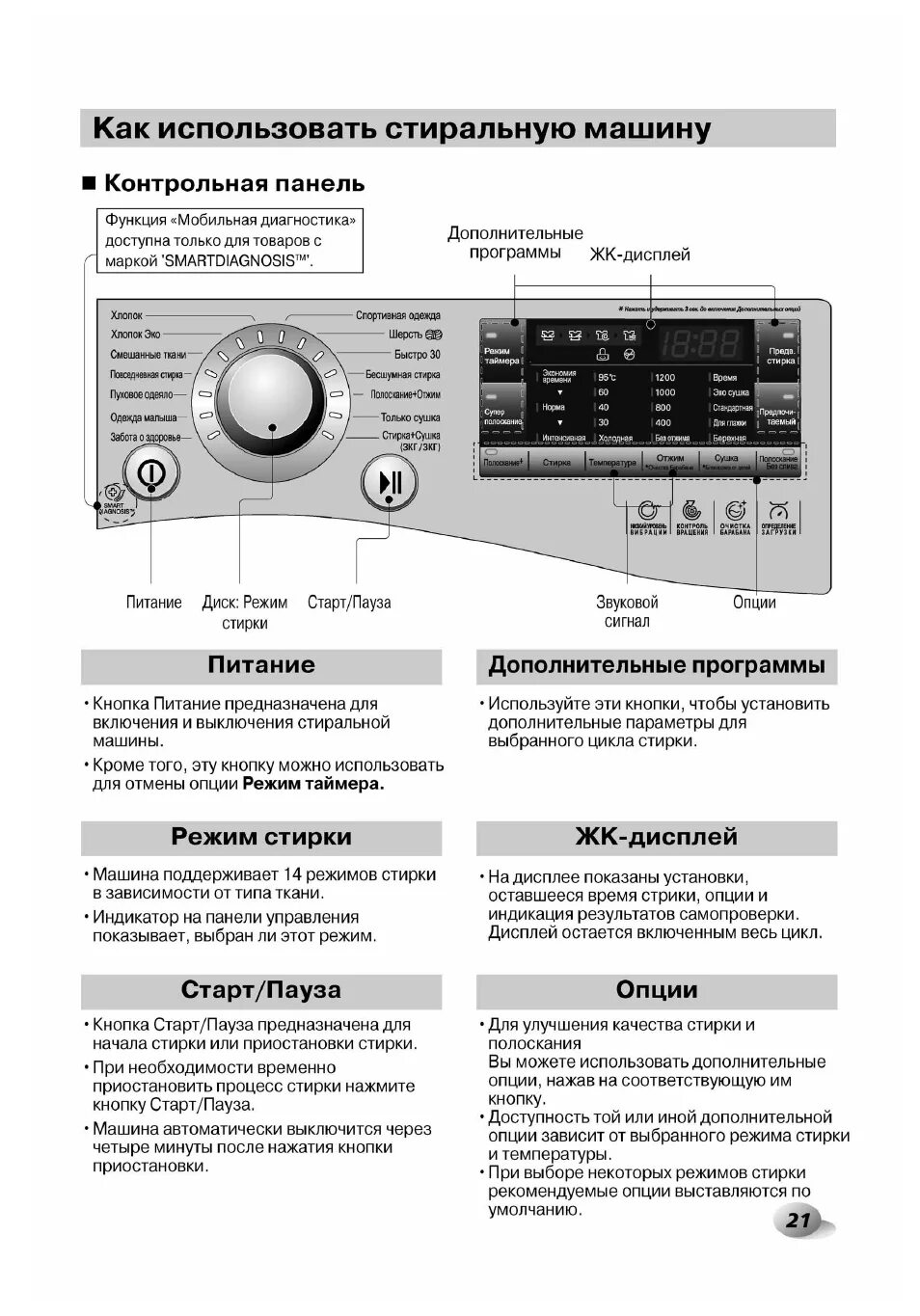 Подключение телефона к стиральной машине lg Питание, Дополнительные программы, Режим стирки Инструкция по эксплуатации LG F1