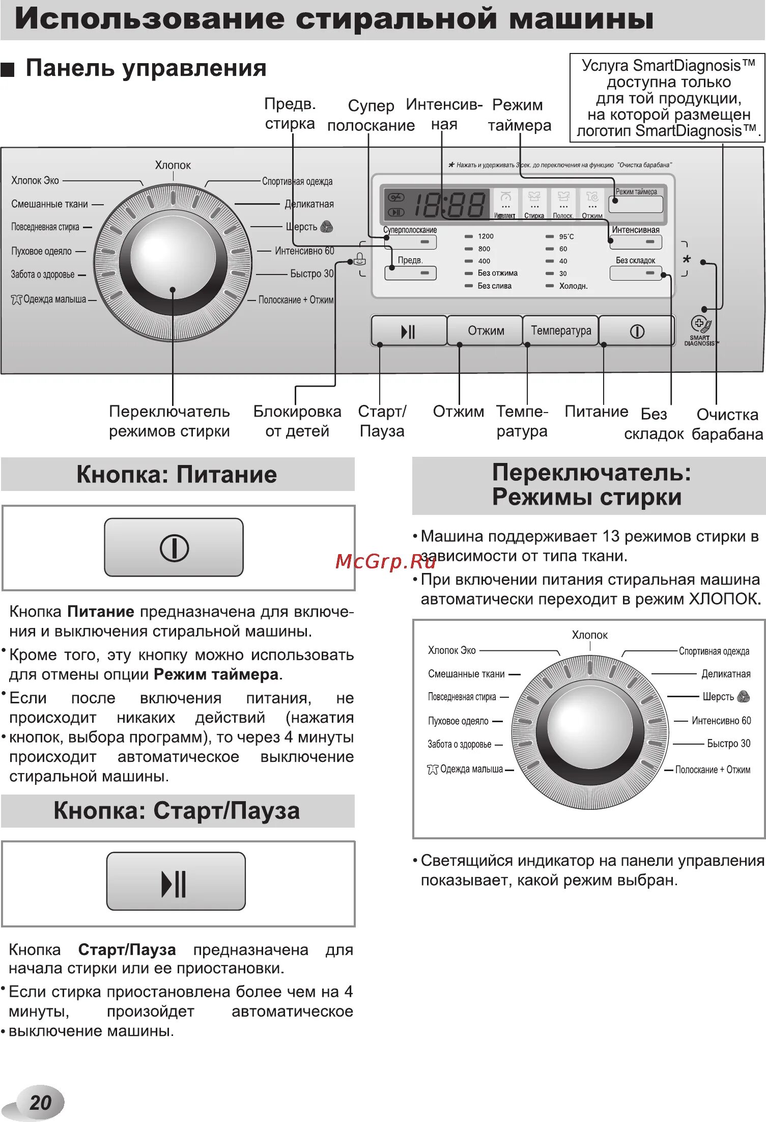 Подключение телефона к стиральной машине lg LG M10B8ND1 20/40 Использование стиральной машины