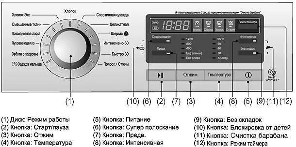 Подключение телефона к стиральной машине lg Стиральная машина LG Mega 2 Refresh F1096ND3 - купить в Ситилинк 768477