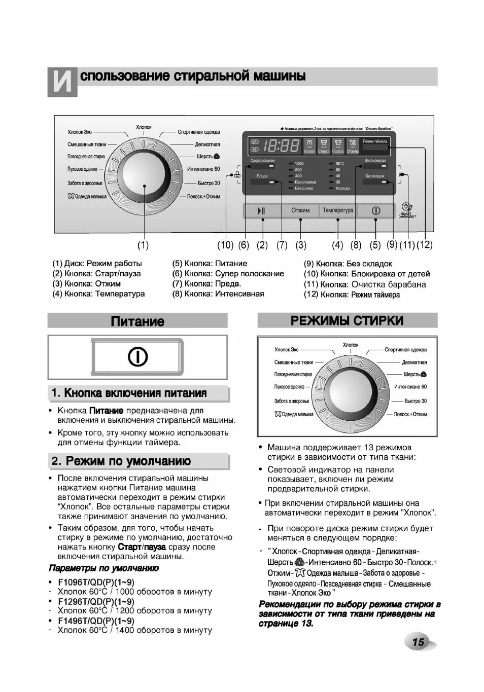 Подключение телефона к стиральной машине lg Спользование стиральной машины, Питание, Режимы стирки Инструкция по эксплуатаци