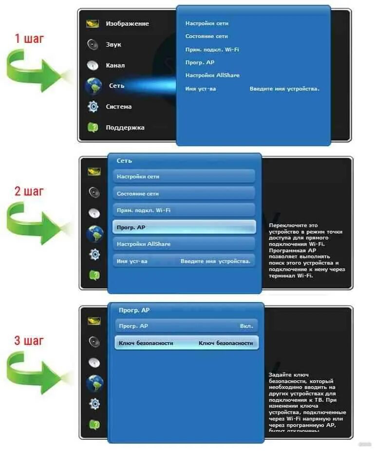 Подключение телефона к телевизору через wifi samsung Приложение для сопряжения самсунг