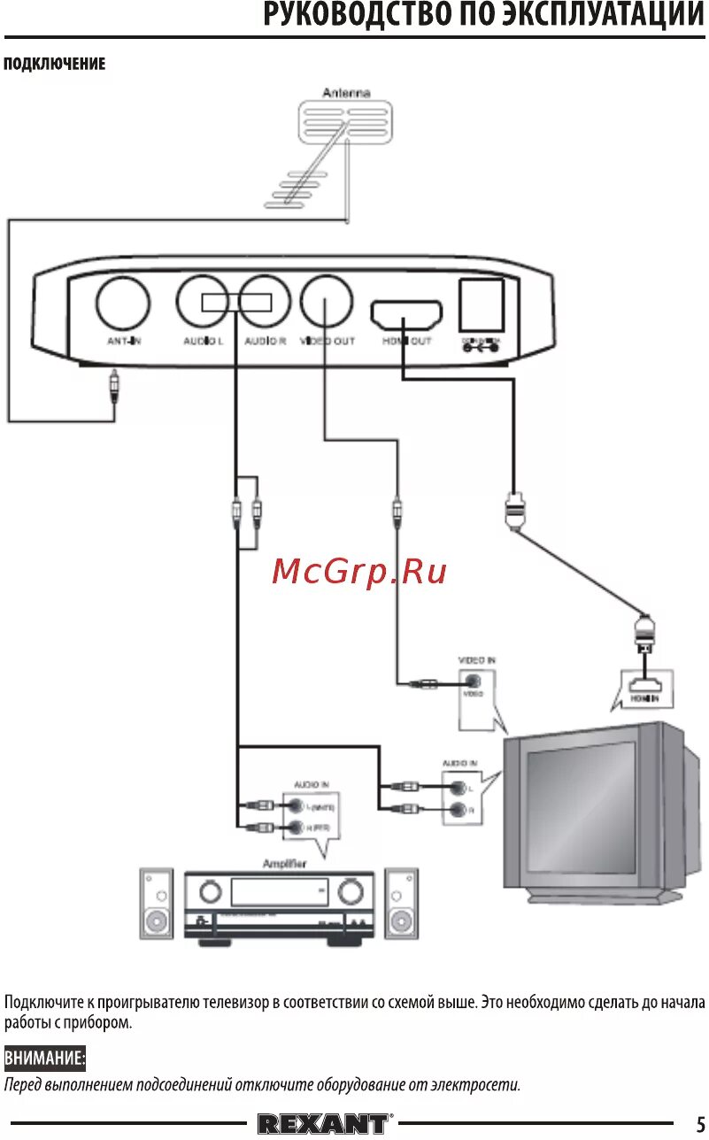 Подключение телефона к телевизору dexp Rexant RX-510 Инструкция по эксплуатации онлайн 5/16 383964