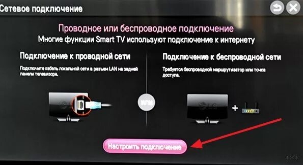 Подключение телефона к телевизору lg Телефон к телевизору через wifi программы