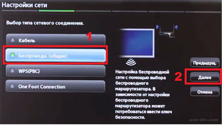 Подключение телефона к телевизору смарт тв Как подключить телефон к телевизору панасоник фото - DelaDom.ru