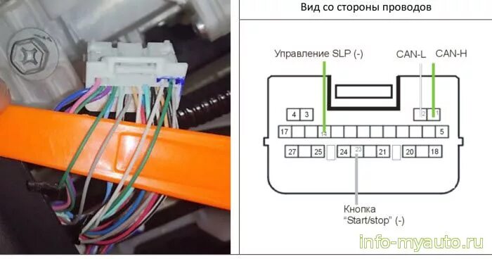 Подключение телефона к тойота рав 4 2023г Точки подключения сигнализации тойота - КарЛайн.ру