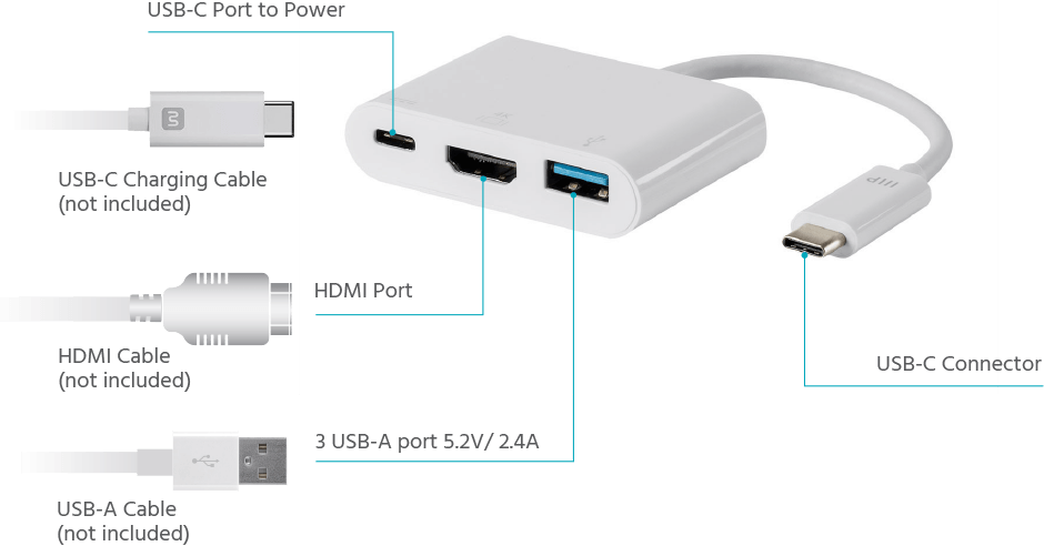 Подключение телефона к usb c Monoprice Select Series USB-C HDMI ® Multiport Adapter - CableGeek Australia