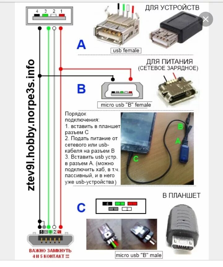 Подключение телефона к usb c Планшет вместо климата. - DRIVE2