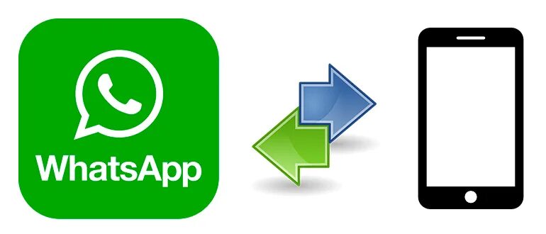 Подключение телефона к whatsapp Whatsapp подключение