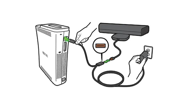 Подключение телефона к xbox 360 Error 8000000F occurs when your Kinect sensor doesn’t turn on Xbox Support