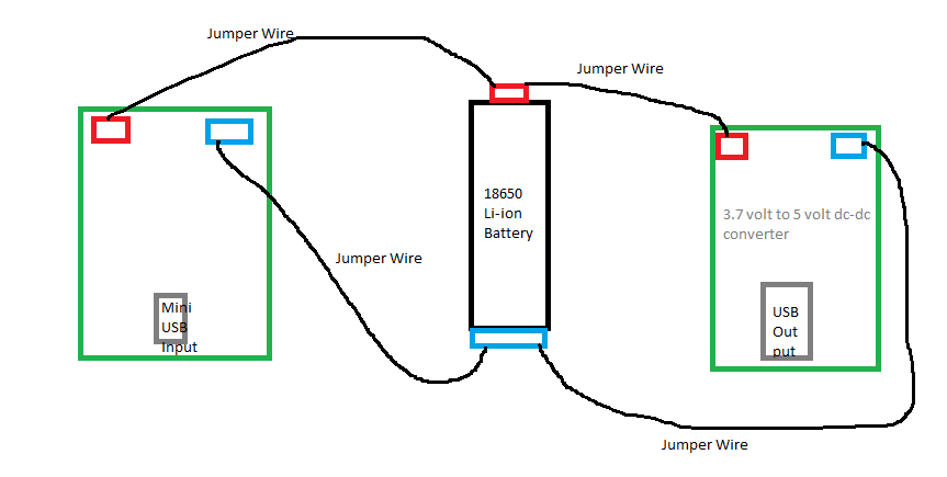 Подключение телефона к зарядному устройству batteries - Is it possible to have a charging unit and output unit connected to 