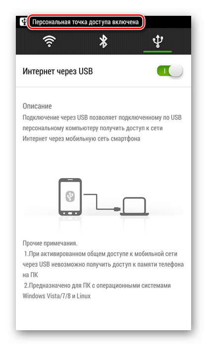 Подключение телефона как модем через usb Как использовать телефон в качестве модема: найдено 74 изображений