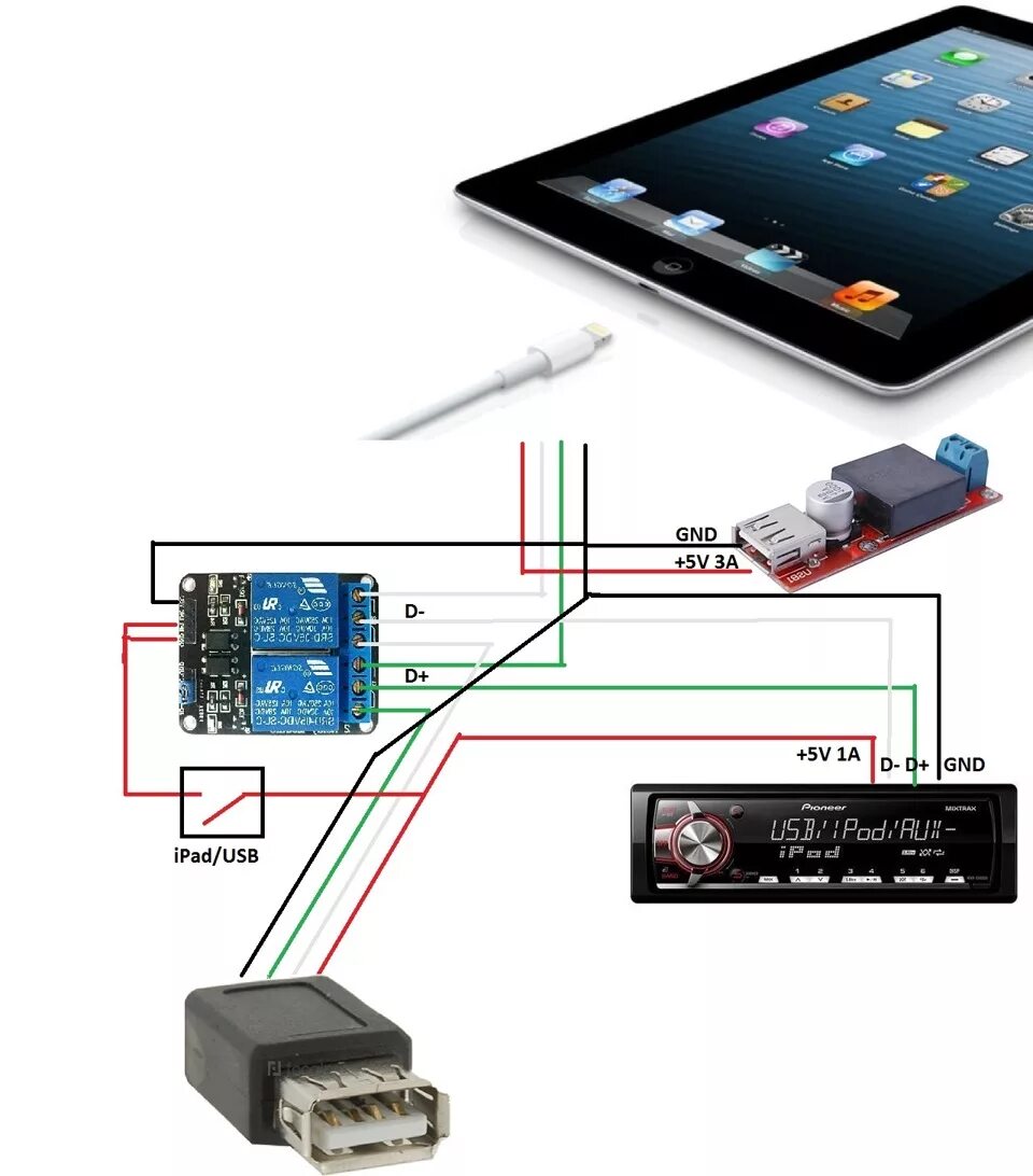 Подключение телефона магнитоле usb проверенная схема подключения iPad к магнитоле Pioneer - Lada 2114, 1,6 л, 2013 