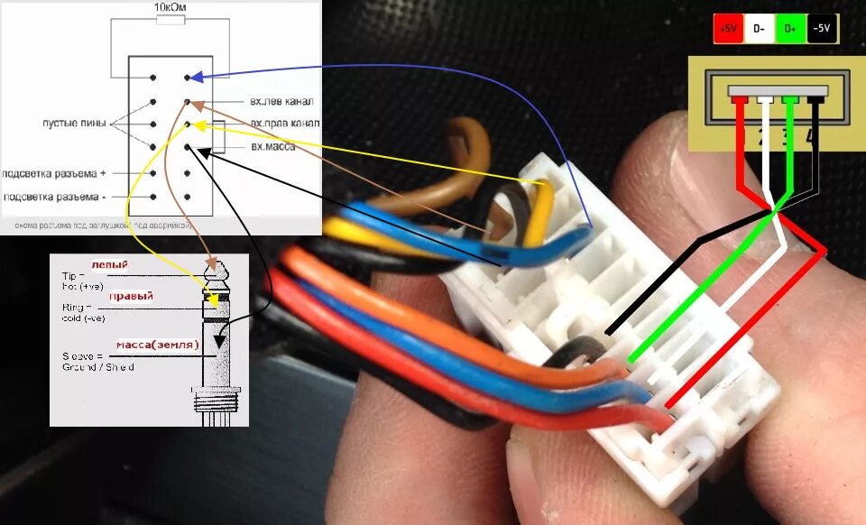 Подключение телефона магнитоле usb Вывод AUX, USB входов + подключение через Bluetooth к штатной магнитоле - Hyunda