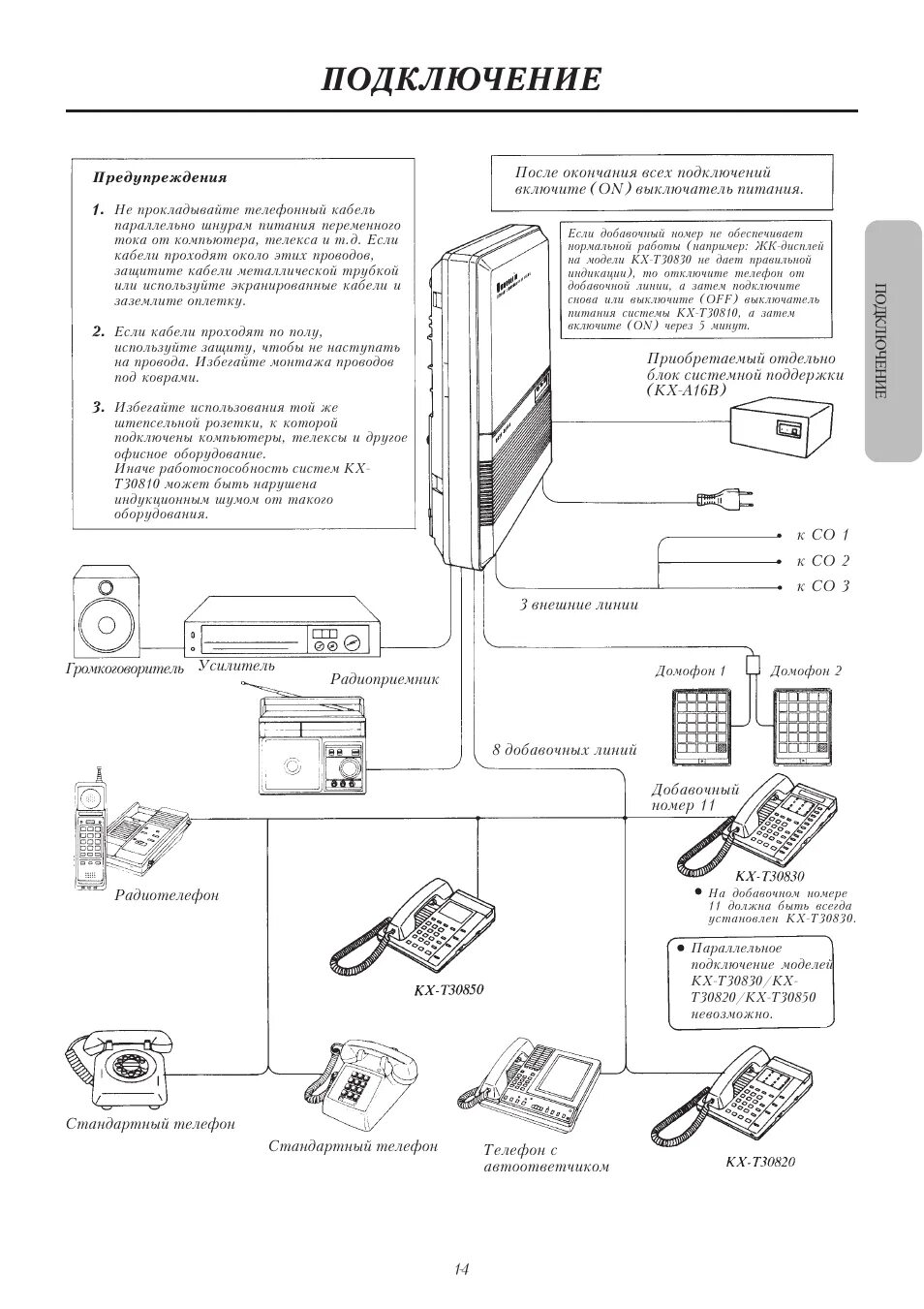 Подключение телефона panasonic Подключение Инструкция по эксплуатации Panasonic KX-T30810B Страница 9 / 116 Ори