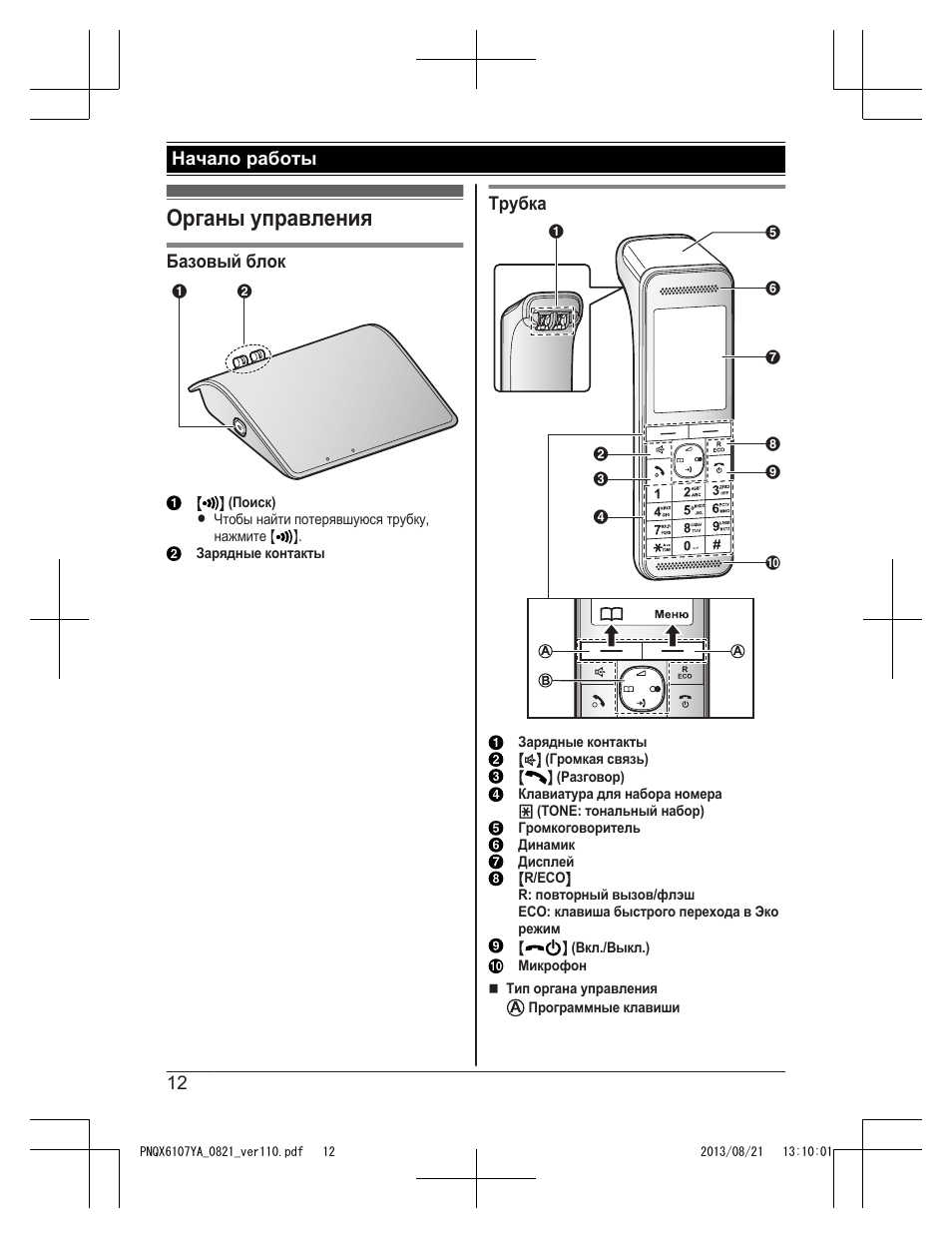 Подключение телефона panasonic Органы управления Инструкция по эксплуатации Panasonic KX-PRW120 Страница 12 / 7