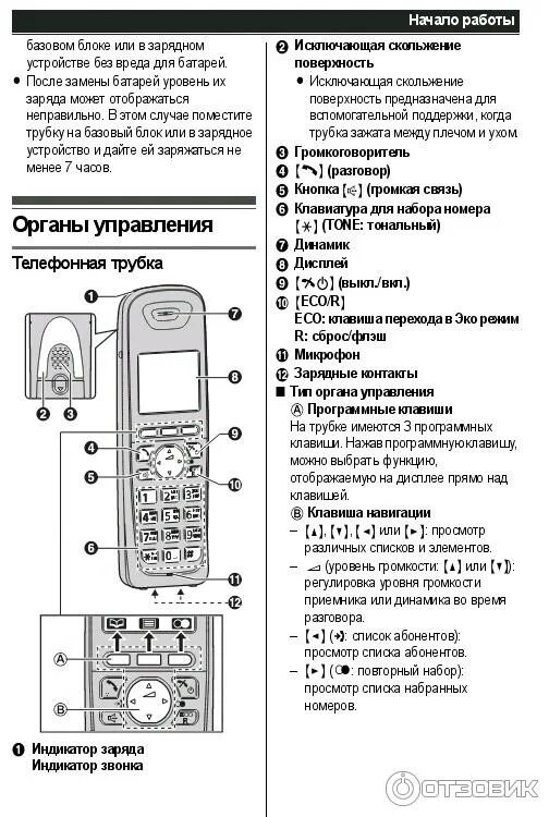 Инструкция телефона Panasonic KX-TS2365RUW