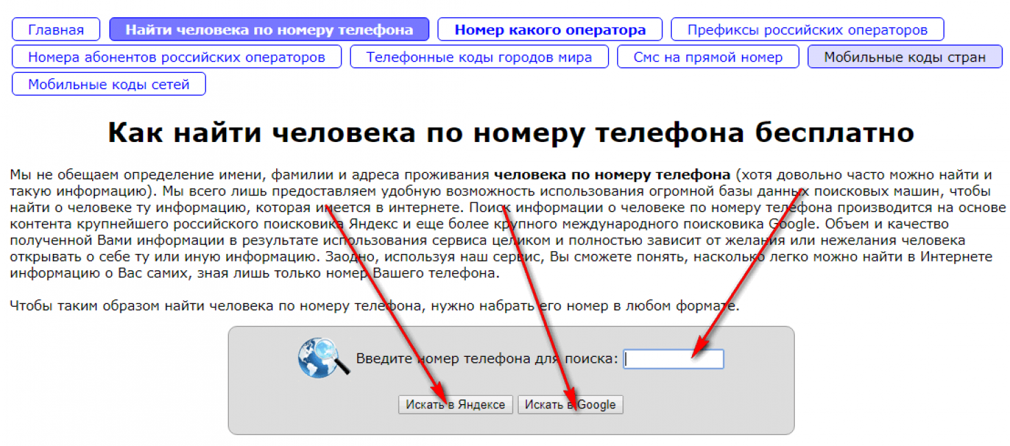 Подключение телефона по номеру проверить Где зарегистрирован номер мобильного телефона