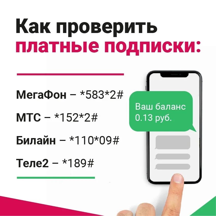 Подключение телефона проверить платных Подключить услугу на телефон