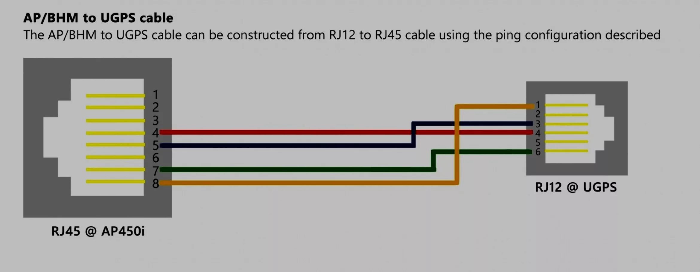 Подключение телефона rj11 Rj 6 - Каталог продукции