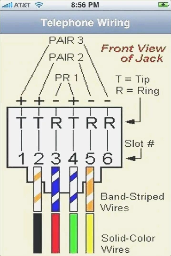 Подключение телефона rj11 Rj11 To Rj45 Wiring Diagram Dolgular Phone cables, Electronic schematics, Phone 