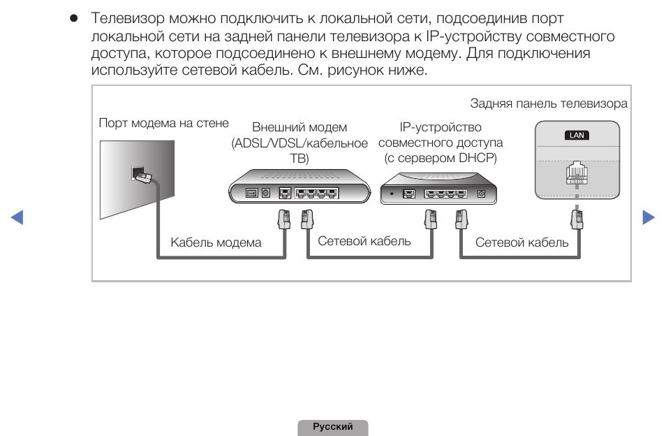 Подключение телефона самсунг к телевизору Инструкция по эксплуатации Samsung UE46D5000PW Страница 60 / 191 Также для: UE22