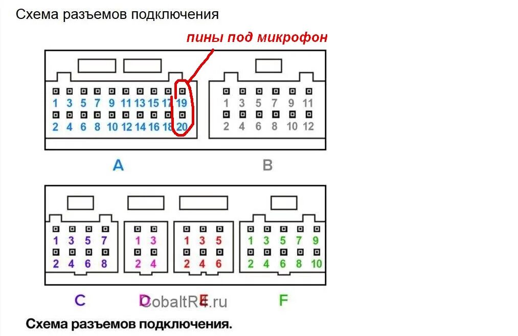 Подключение телефона штатной магнитоле как подключить штатный микрофон к Teyes spro ? - KIA Sportage (4G), 2 л, 2018 го