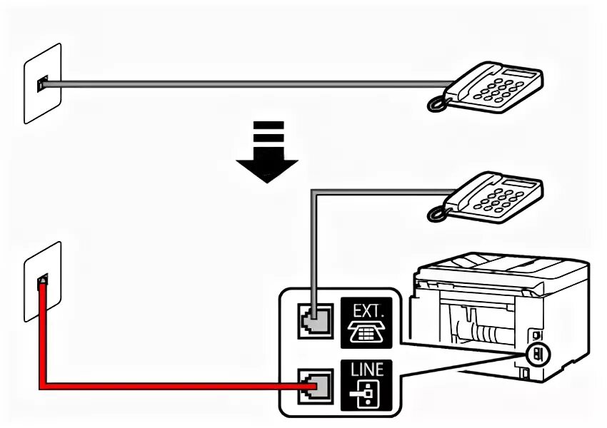 Подключение телефонной линии к компьютеру Canon : Руководства по устройствам PIXMA/MAXIFY : Настройка факса