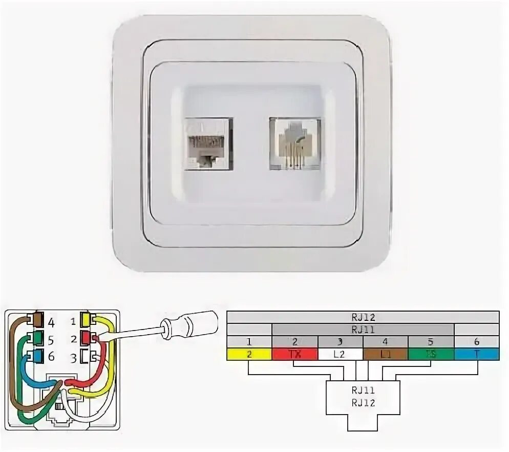Подключение телефонной розетки rj11 Как подключить розетку? Правила и особенности Минимакс в России