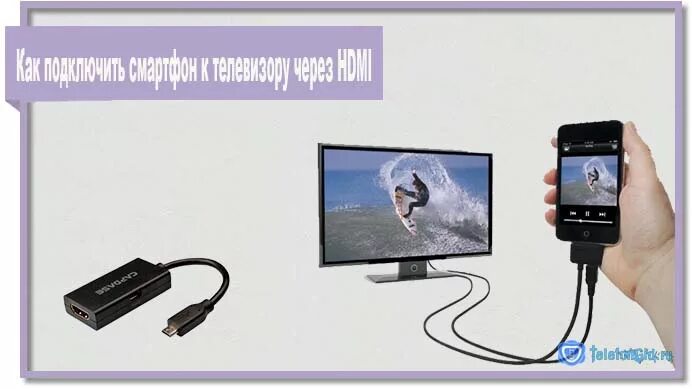 Подключение телека к телефону Как телефон подключить к телевизору через блютуз: найдено 78 изображений